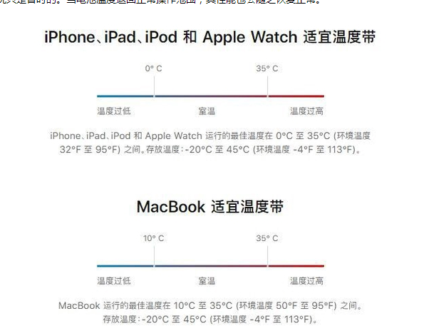 左贡苹果13维修分享iPhone 13耗电越来越快怎么办 