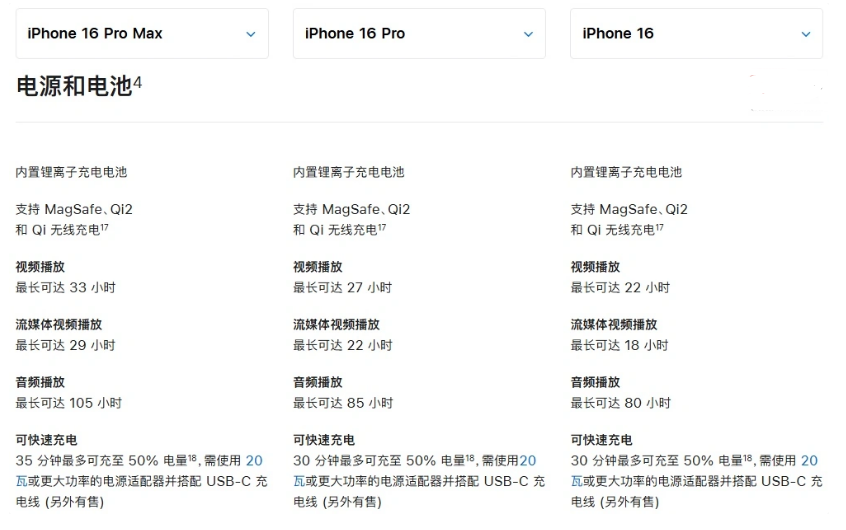 左贡苹果手机维修分享 iPhone 16 目前实测充电峰值功率不超过 39W 